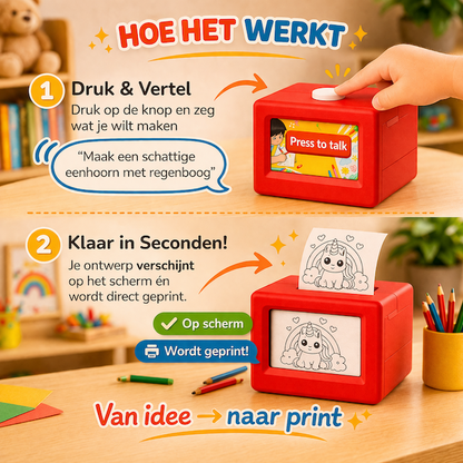 PrintPret™ | Van idee naar print in één klik!