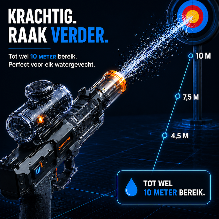DE VIRAL WATERBLASTER VAN 2026