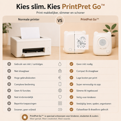 PrintPret Go - De mini printer die ideeën direct omzet in stickers, labels en creaties.